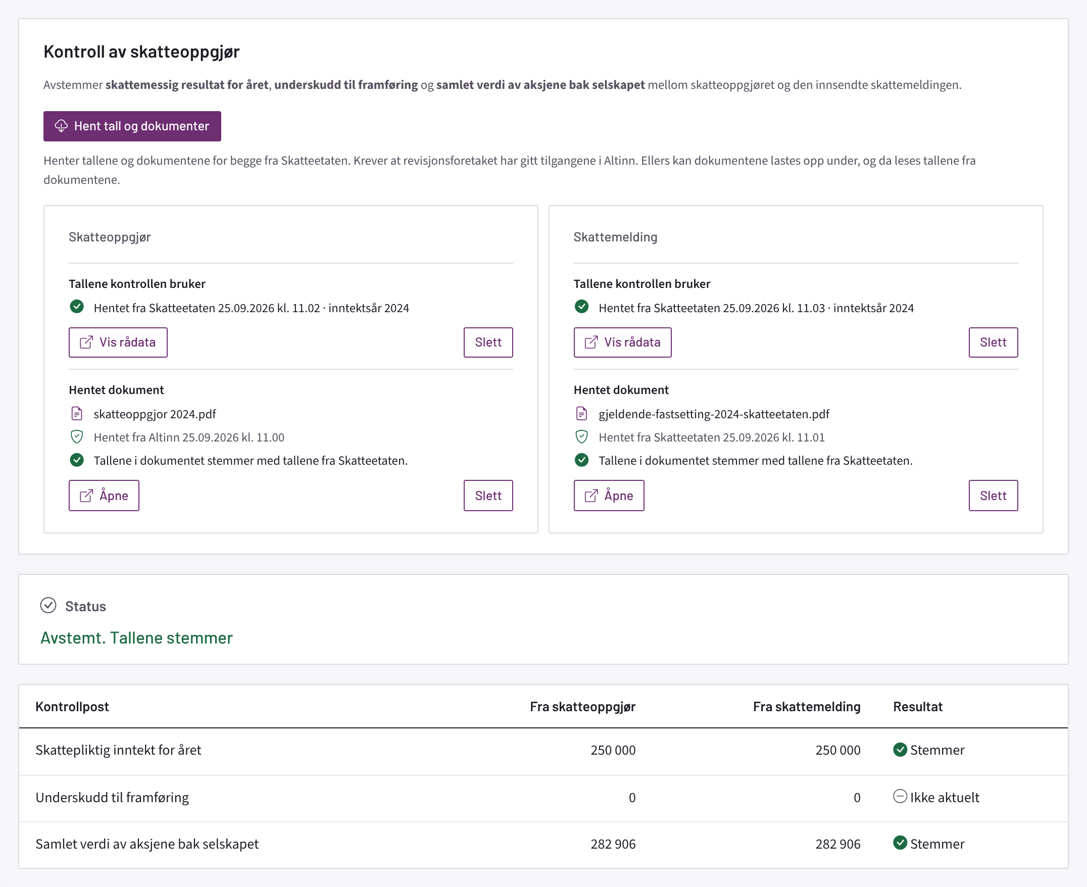 Kontroll av skatteoppgjør i Revisjonsmotor: tallene fra skatteoppgjøret og skattemeldingen side om side, med hvor og når de ble hentet. Eksempeldata.